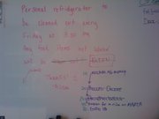 Office kitchen notes